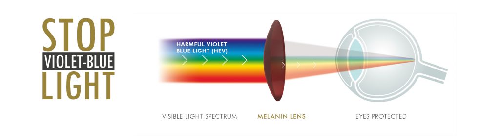 tavat, sunglasses, melanin, eyes on st albans, best sunglasses, sunglasses